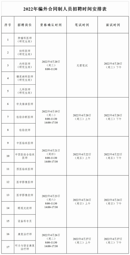 调整大小 微信图片_20220421142253.png